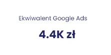 senuto - ekwiwalent w google ads -seo